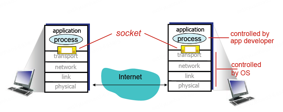 image-20230831162001137